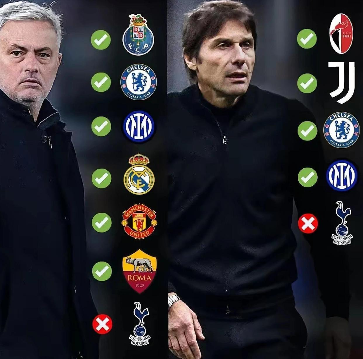 包含转会期足总杯传出新动向；波尔图外线爆发；管理层表态：压力陡增；纪律约束更严格的词条